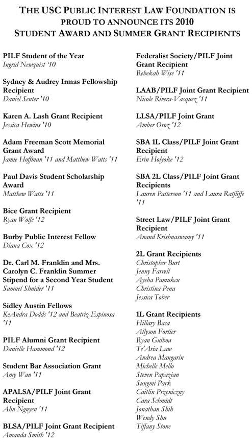 Summer grant recipients