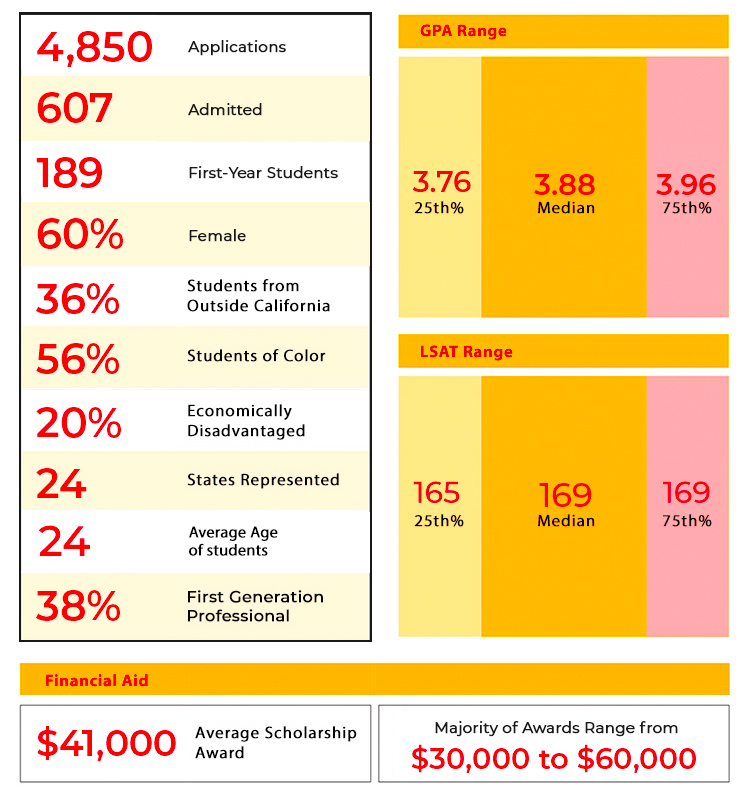 USCF Ratings Explained! - Classenroll